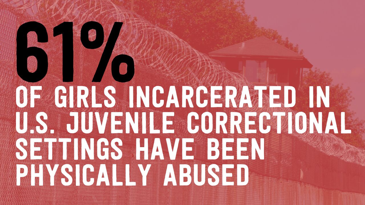 Survived and Punished - incarcerated girls statistics